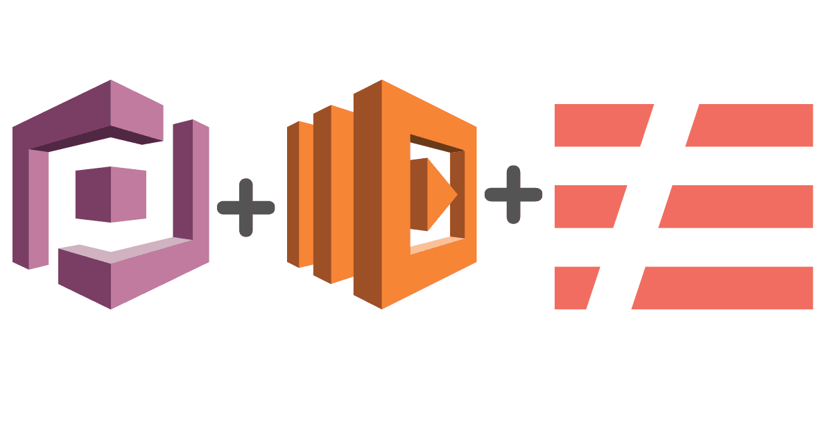 Deploy Cognito Triggers Using Serverless Framework